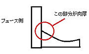 井戸端会議　マドさん②