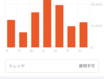 加藤佐智子